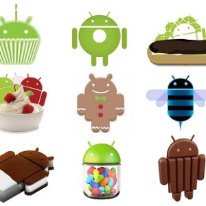 Android Tutorials