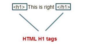 HTML5 tutorials